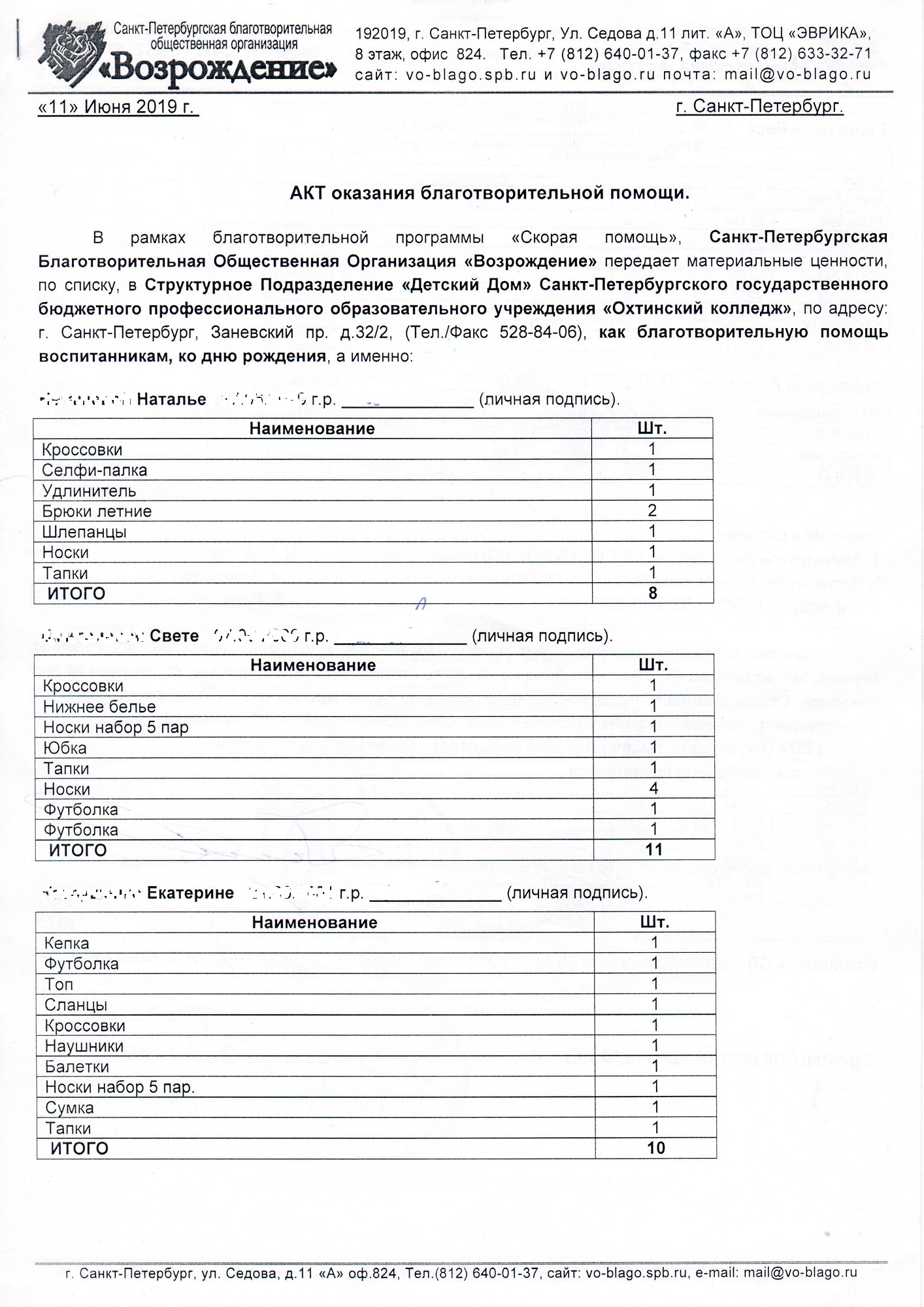 11.06.2019 Самый главный праздник у детей – День рождения! — во-благо.рф